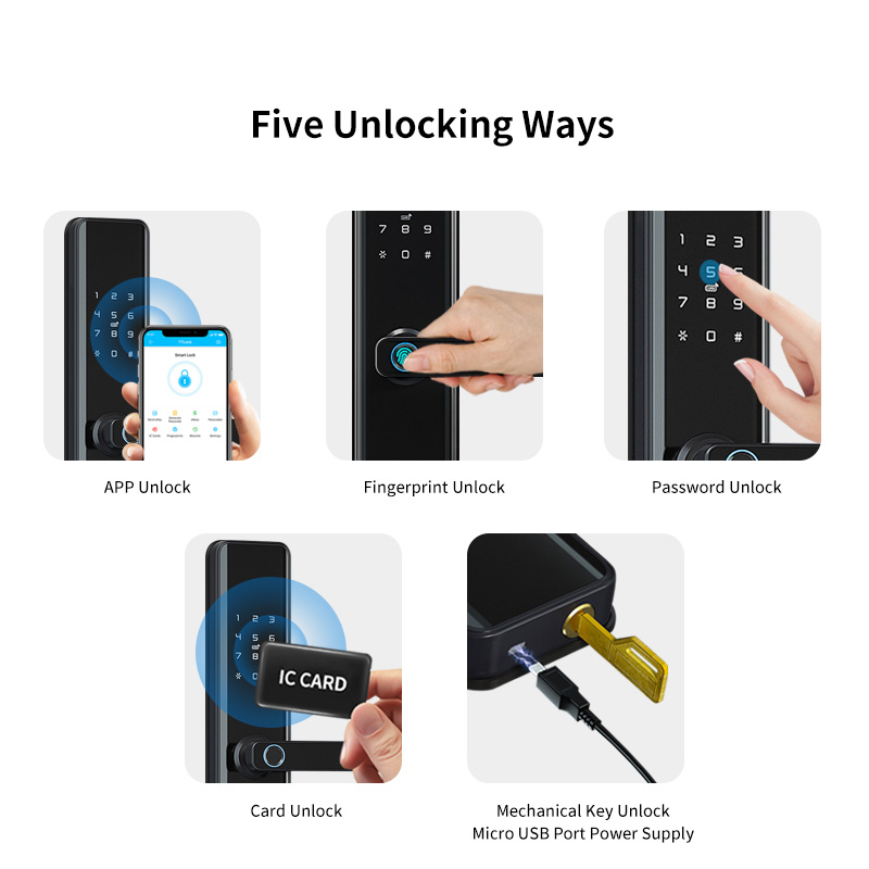Ttlock Waterdichte Bluetooth W - Letter Opener Brass recensie en prijs