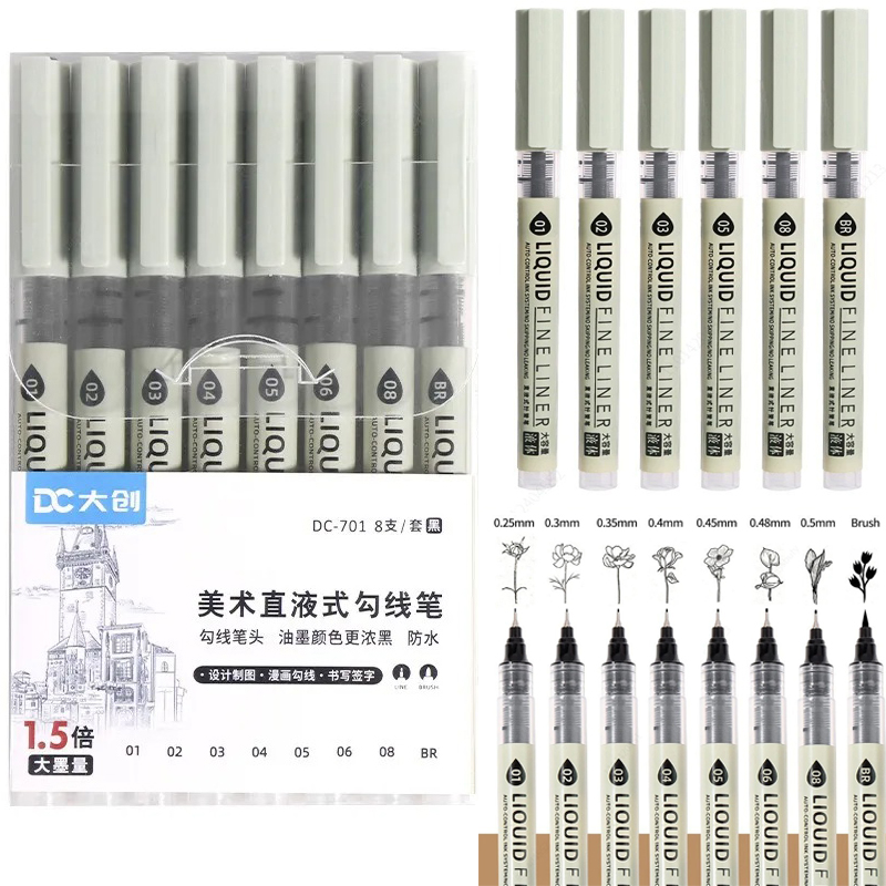 5/8/12 Tibs Zwarte Pen Fijne L - Copic Marker Sketch recensie en prijs