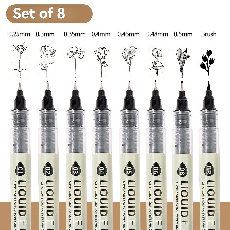 5/8/12 Tibs Zwarte Pen Fijne L - Copic Marker Sketch recensie en prijs