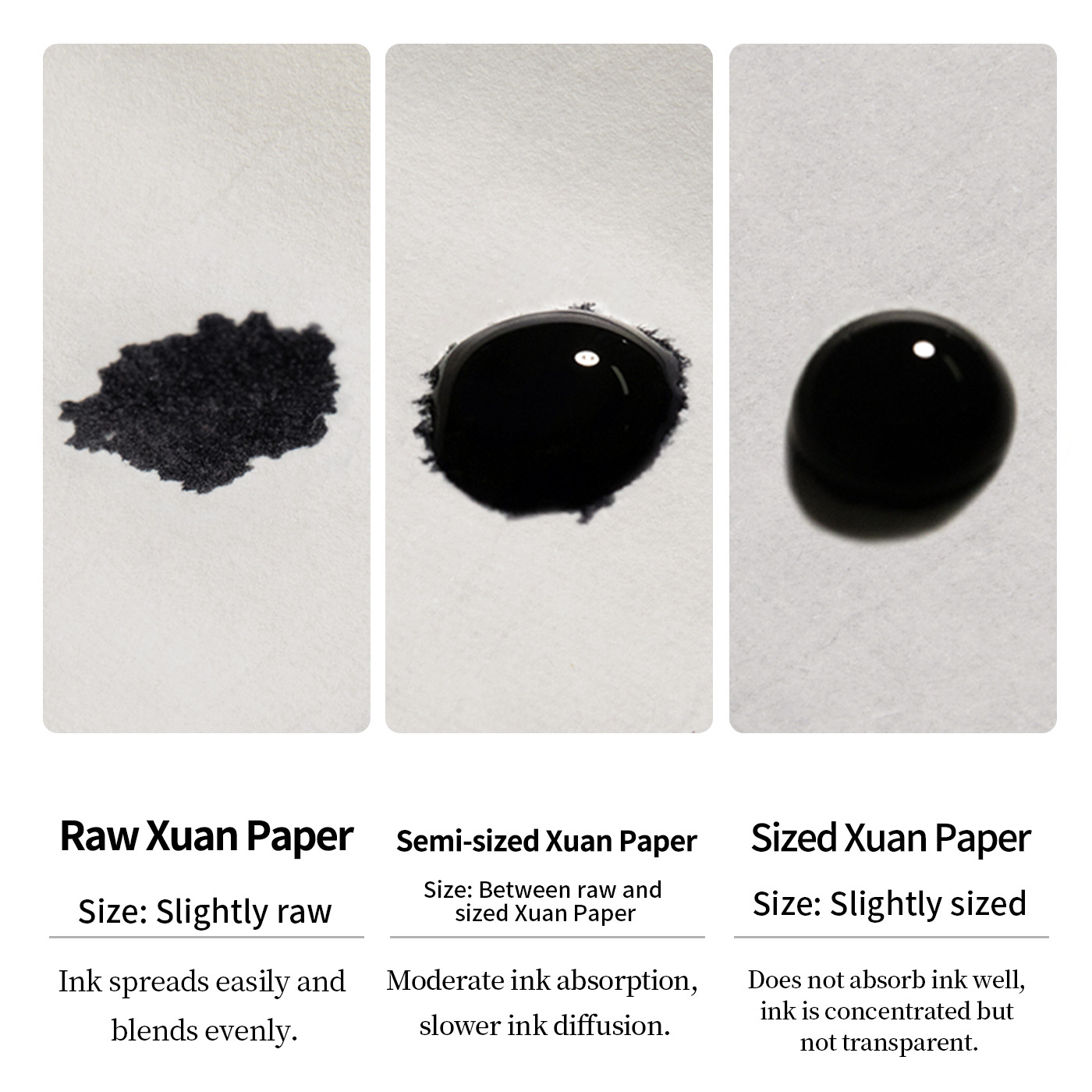 Traditioneel Chinees Xuan-papi - Ink Blotter Paper recensie en prijs